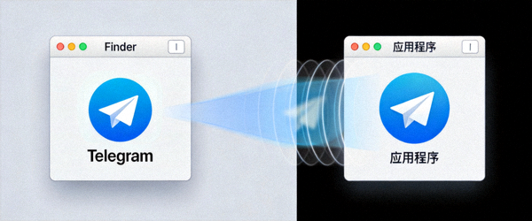 macOS系统中将Telegram应用图标拖拽至应用程序文件夹的示意图