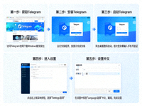 Telegram电脑版从获取到完成中文设置的完整步骤示意图