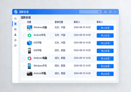 Telegram电脑版活跃会话管理页面截图，展示所有登录设备列表及终止会话选项