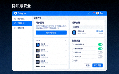 Telegram电脑版隐私与安全设置中心界面，展示两步验证、活跃会话、数据设置等选项