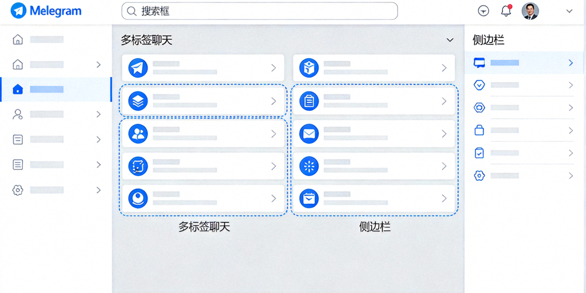 Telegram官方电脑客户端主界面功能区域概览图，标注了多标签聊天、侧边栏、搜索框等核心区域